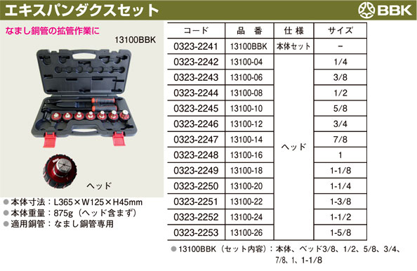 Virax エキスパンダ用ヘッド 1 1/2 252634：KanamonoYaSan ＫＹＳ+