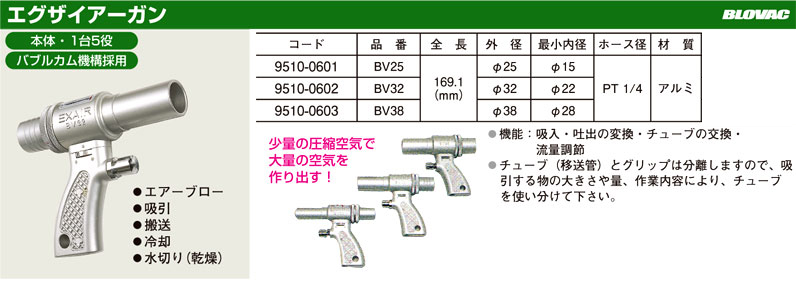 ブローバック エグザイアーガン BV38 / エアーダスター / エア ブローバック エグザイアーガン BV38 / エアーダスター / エア