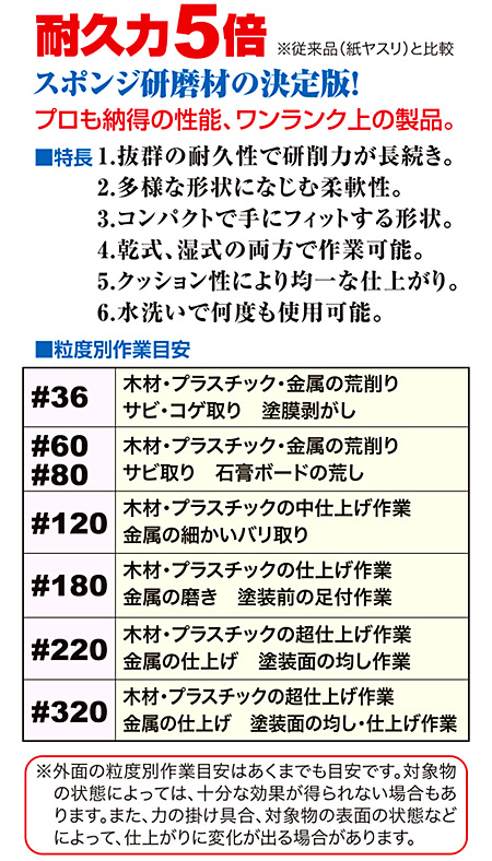 〔ノートン〕5Xスポンジマルチアングル