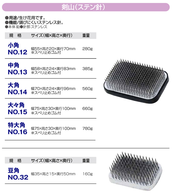 〔千吉〕角型剣山(ステンレス針)