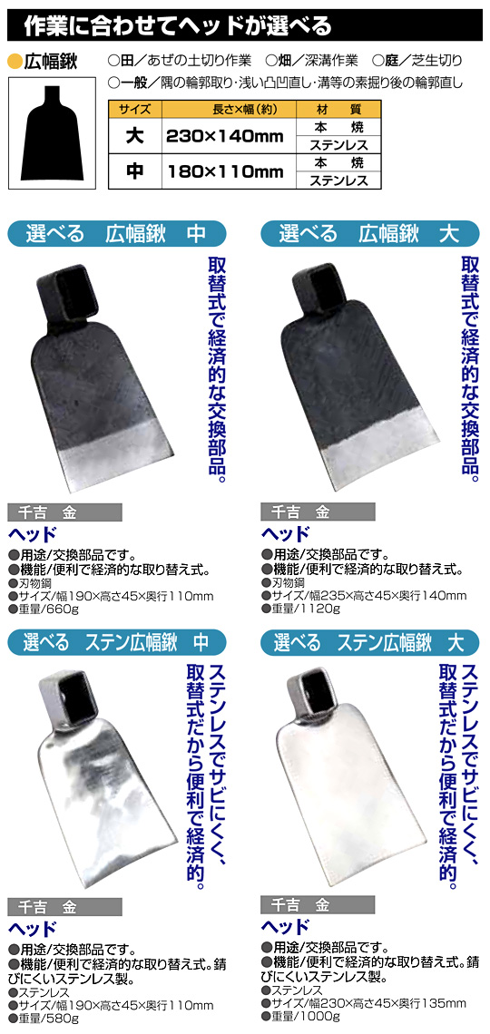 〔千吉 金〕選べる　広幅鍬ヘッド
