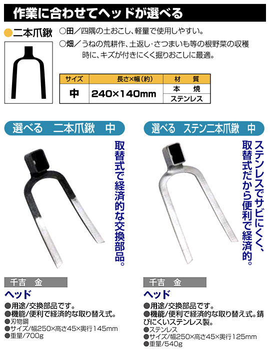 人気の製品 千吉 金 選べる ステン三本爪鍬 中 ヘッド クワ くわ 部品 交換 土づくり 畑 耕起 整地 除草 土寄せ 