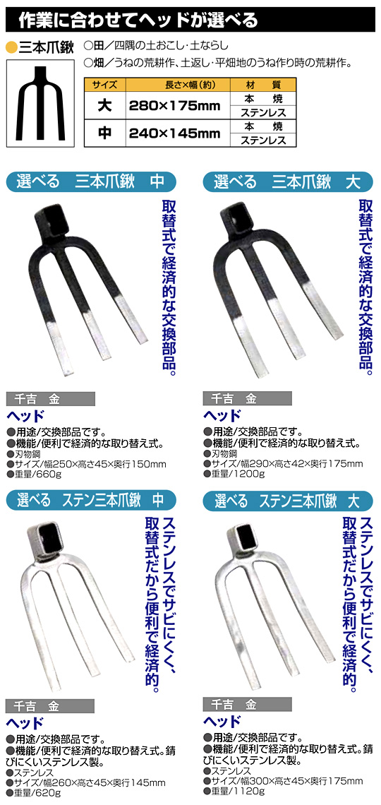 〔千吉 金〕選べる　三本爪鍬ヘッド