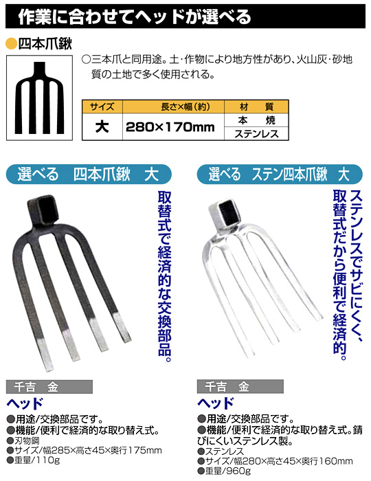 お気に入り 藤原産業 千吉 金 選べる鍬 ステン三本爪鍬 中 1050MM 684686