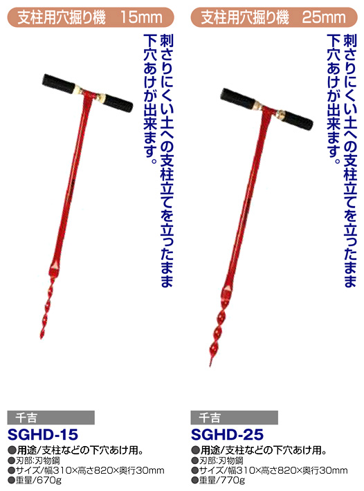 最前線の 千吉 藤原産業 支柱用穴掘り機 ２５ｍｍ SGHD-25