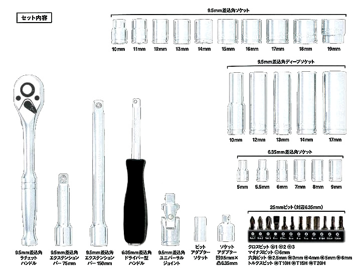 〔E-Value〕ソケットレンチセット〔40PCS〕