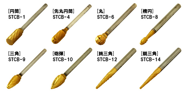 最大70％オフ！ P2倍7 19 20:00~26日01:59迄 藤原産業 SK11 チタン