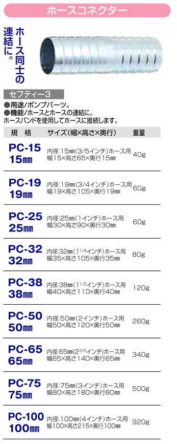 〔セフティー3〕ホース用コネクター