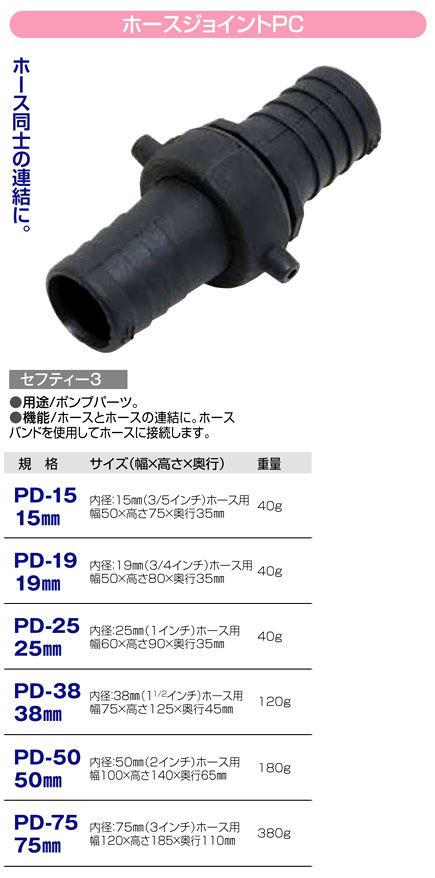 〔セフティー3〕ホースジョイントPC