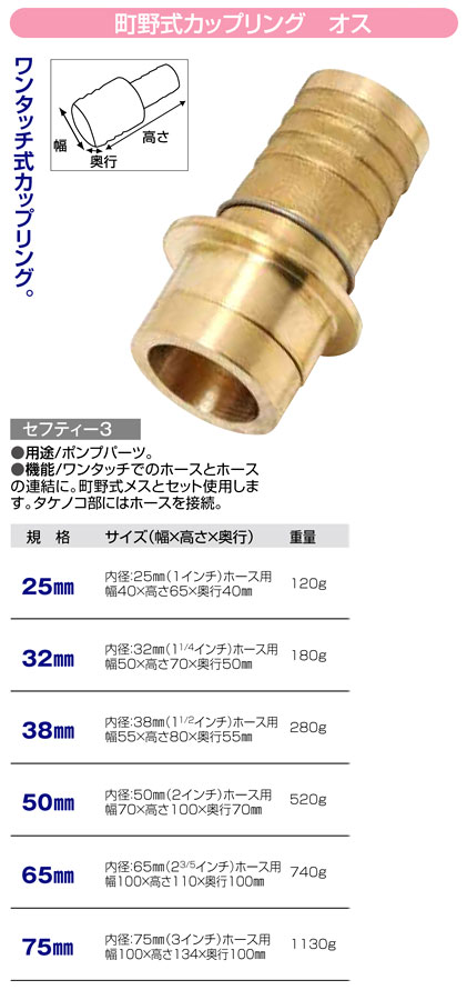 今日の超目玉】 バックティースショップ 店ニューストロング プレスＵ−クランプ Ｍ２４ Ｌ２５０ ２個１組