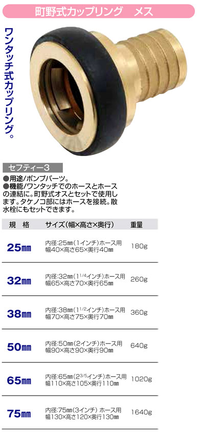 6644円 【新品本物】 セフティー3 町野式カップリングセット ワンタッチ式 50mm