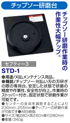 チップソー研磨台