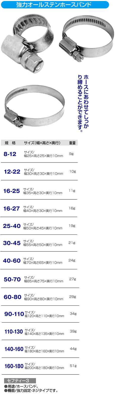 〔セフティー3〕強力オールステンホースバンド