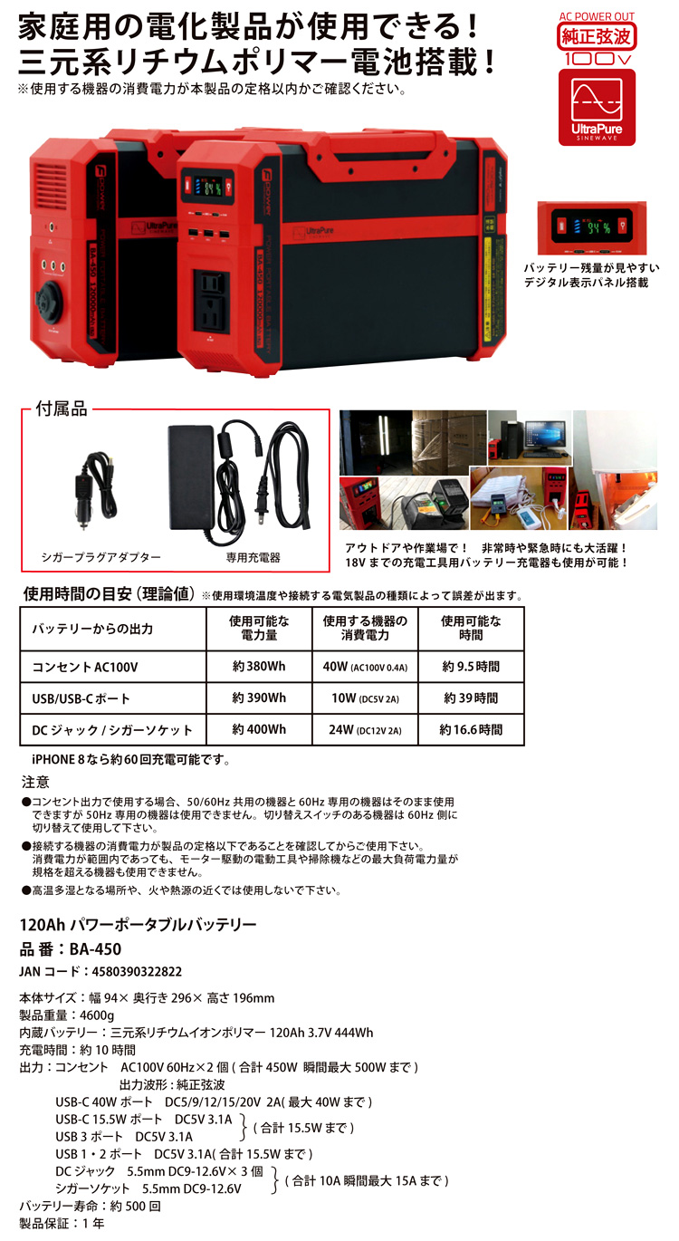 富士 コンテック パルス オキシ メーター