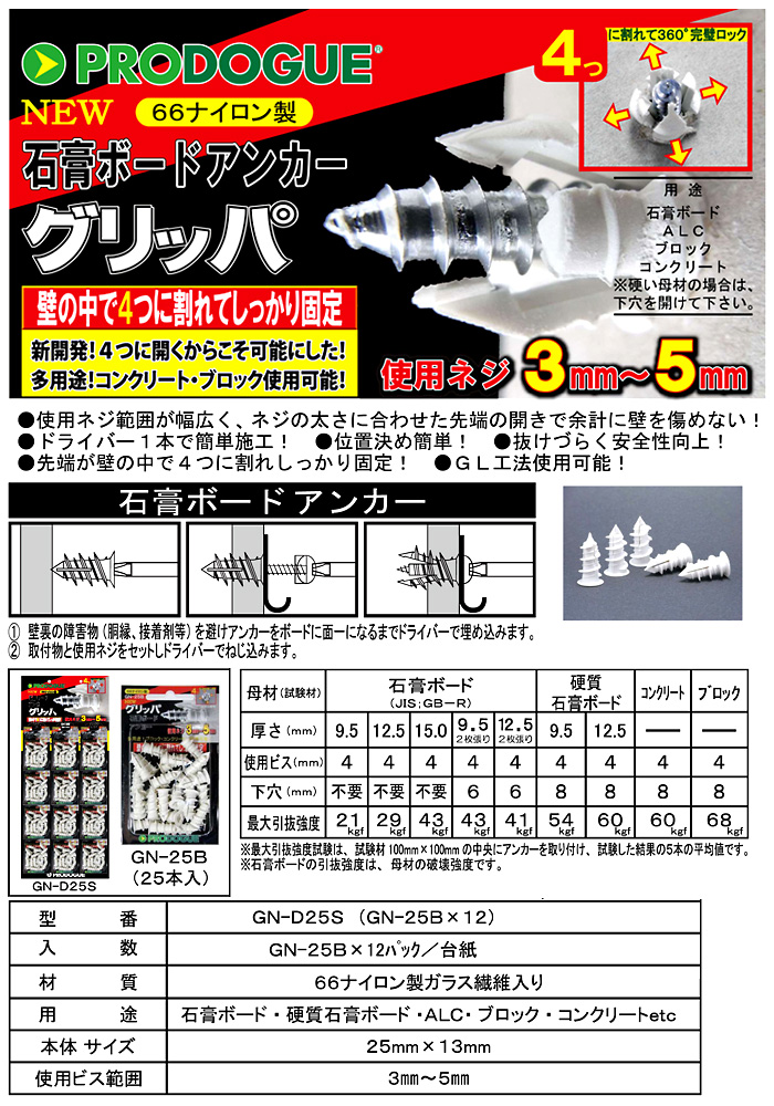 石膏ボードアンカー「グリッパ」