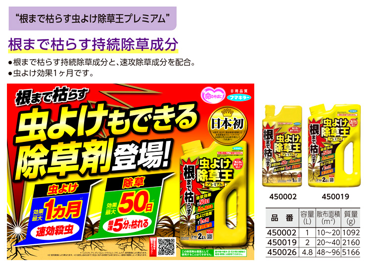 根まで枯らす虫よけ除草王プレミアム