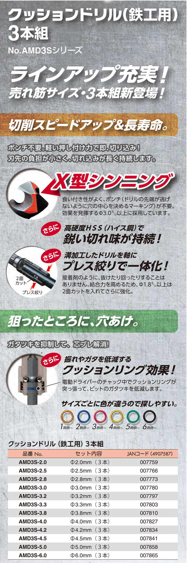 クッションドリル鉄工用【3本組】