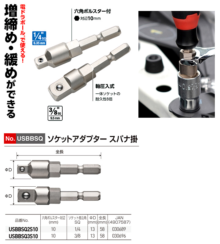 値下げ断行 ゲドレー(Gedore) インパクト用ソケット(6角) 1・1/2 K37L 60mm blog.knak.jp