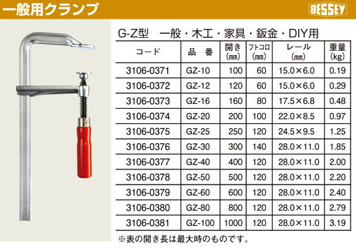 ベッセイ 一般用クランプ GZ10 / クランプ シャコマン / 作業工具