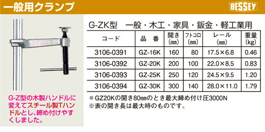 ベッセイ 一般用クランプ(スチール製Tハンドル) GZ16K / クランプ