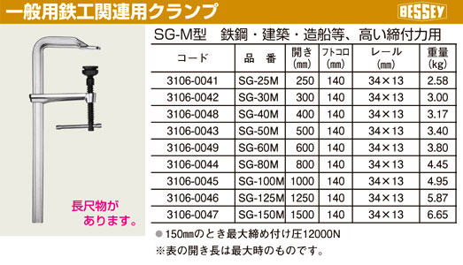 一般鉄工関連用クランプ
