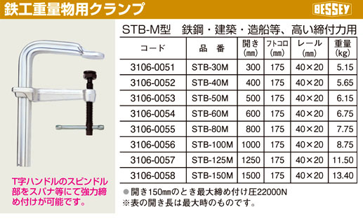 鉄工重量物用クランプ