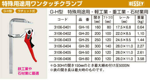 ベッセイ 特殊用途用ワンタッチクランプ(ラチェット式) GH25