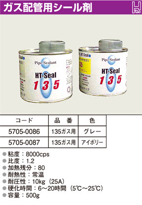HTシール(ガス配管用シール剤)