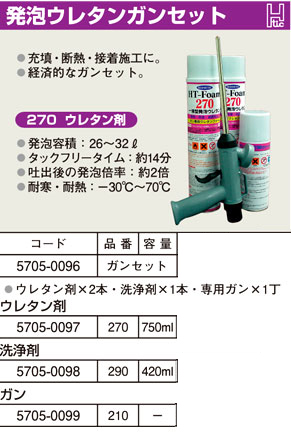 発泡ウレタンガンセット