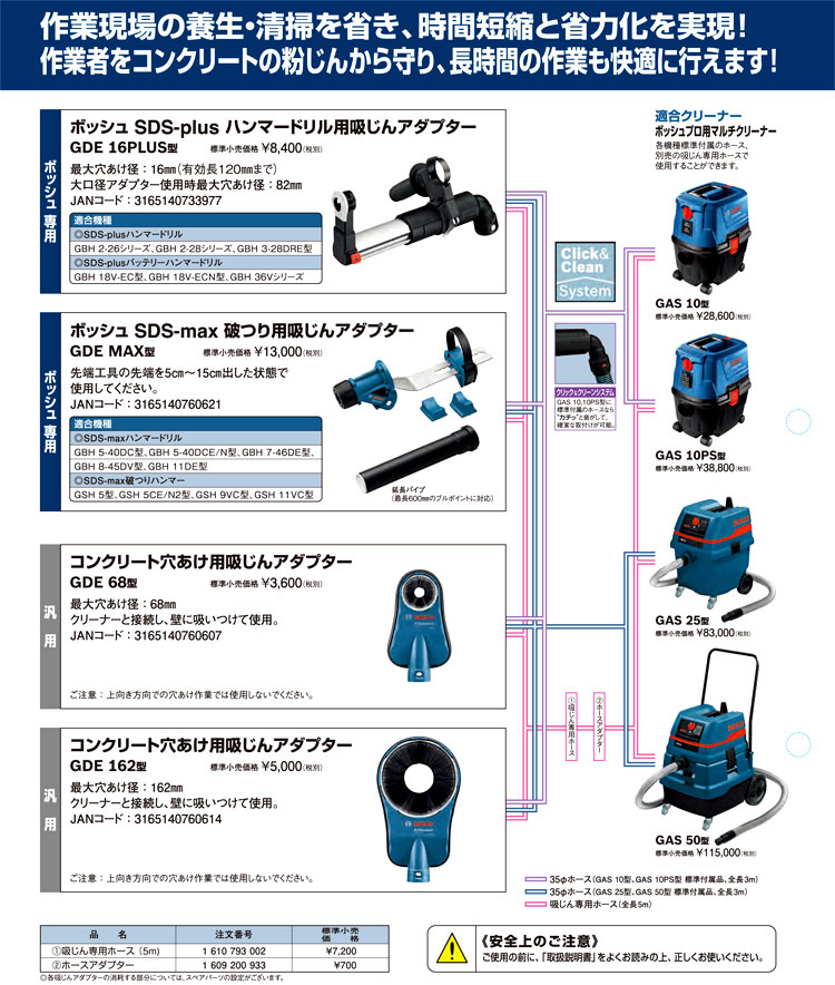 ボッシュ電動工具 SDS-plusハンマードリル用吸じんアダプター GDE16PLUS / 集塵アタッチメント / 電動工具用アクセサリ