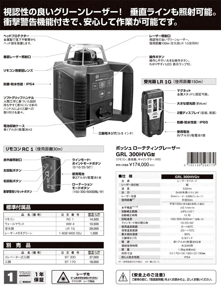 ローテティングレーザー