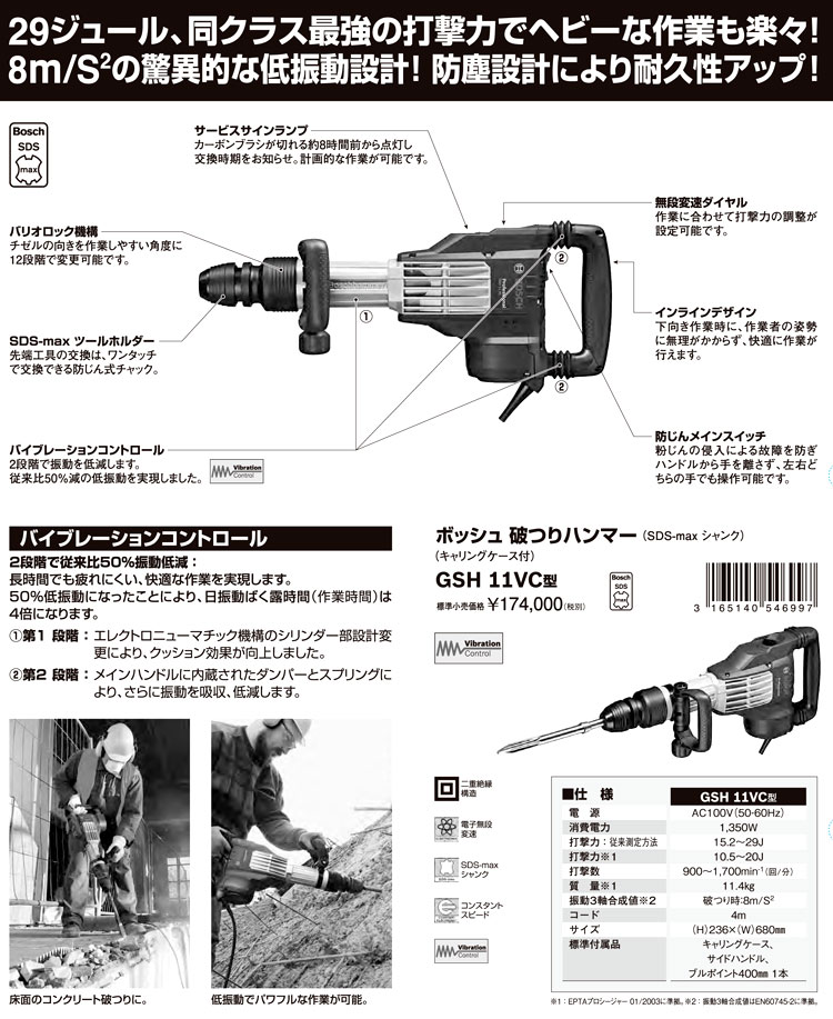 買取り実績 ボッシュ 破つりハンマー SDS-maxシャンク GSH11VC 1点