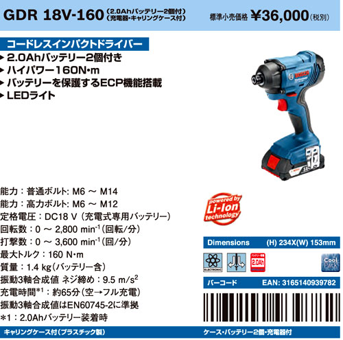 ボッシュ電動工具 18V【2.0Ah電池付】コードレスインパクトドライバー