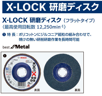 X-LOCK研磨ディスク（フラットタイプ）