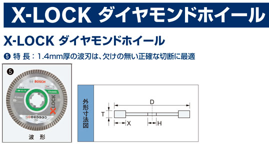 X-LOCKダイヤモンドホイールベスト（波形）