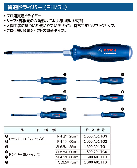 貫通ドライバー