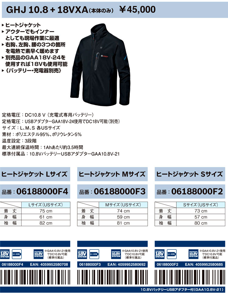 バッテリーヒートジャケット【本体のみ】