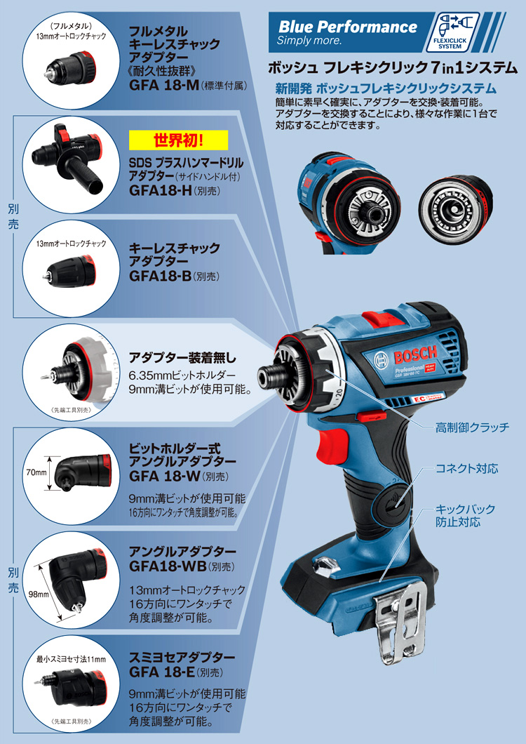 ボッシュ電動工具 ビットホルダー式アングルアダプター GFA18-W