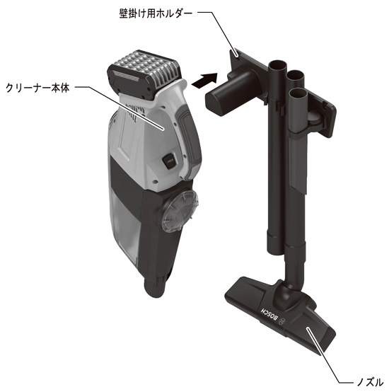 コードレスクリーナー用壁用ホルダー