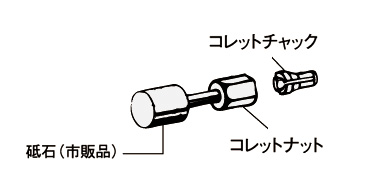 ストレートグラインダー用コレットチャック