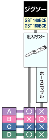 透明防じんカバーと吸じんアダプターのセット