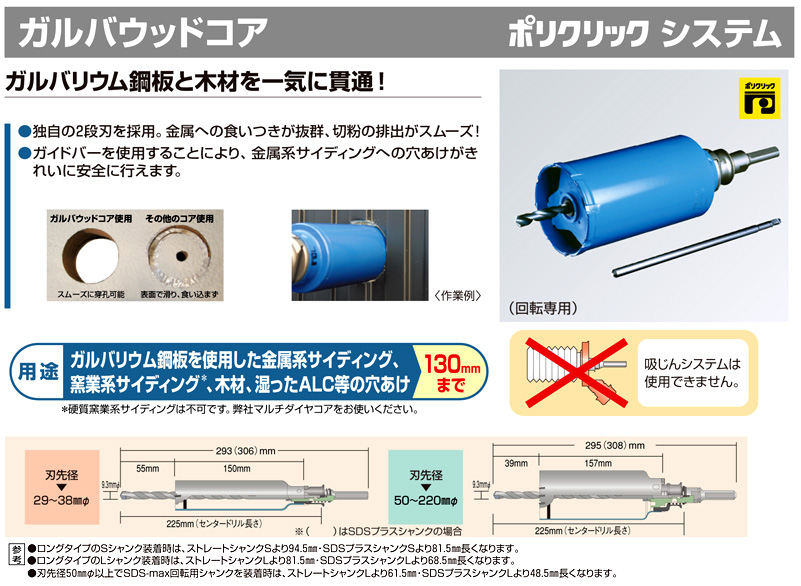 サンドビック スーパーUドリル 刃先交換式ドリル(465) 刃径55mm 溝長