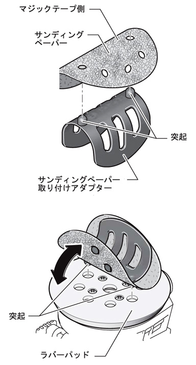 ペーパー取付アダプター