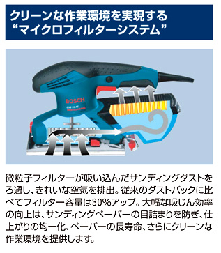 マイクロフィルターユニット(マルチサンダー用)