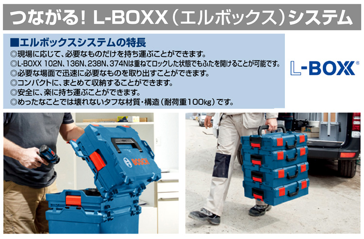 〔L-BOXXシステム〕ボックス(パーツ入れ付き)