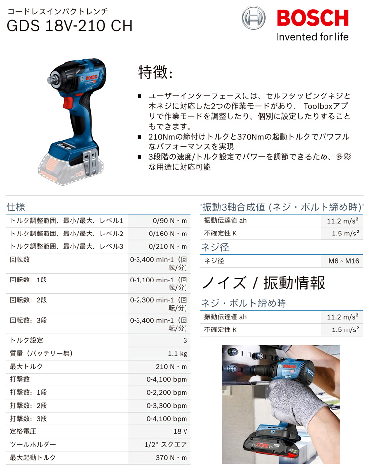 18Vコードレスインパクトレンチ(差込角12.7mm)