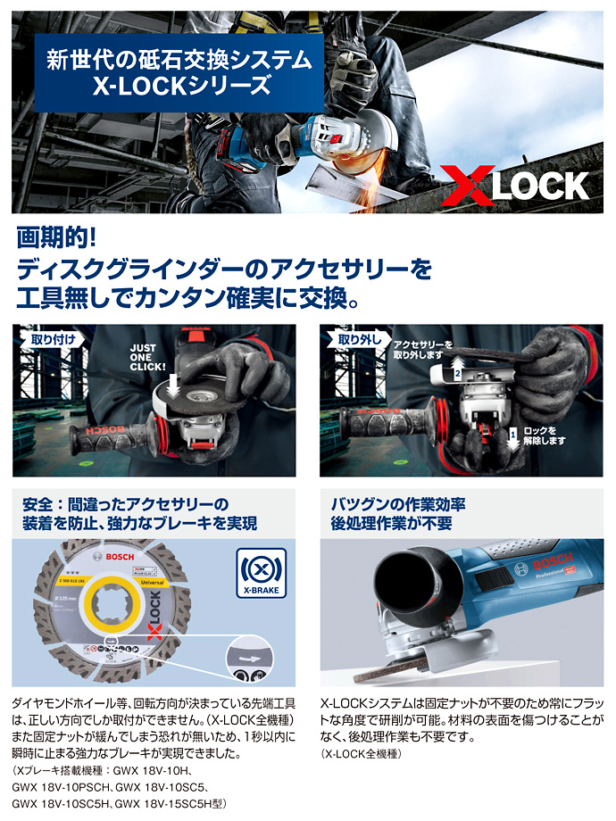 125mm18Vコードレスディスクグラインダー〔XLOCKシステム〕