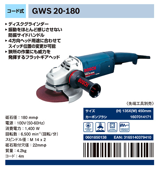 180mmディスクグラインダー