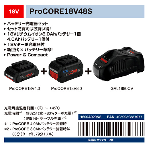 18Vバッテリー充電器セット(4.0Ah+8.0Ah)