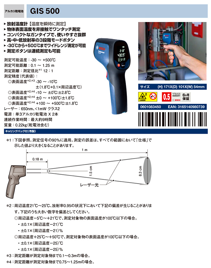 放射温度計